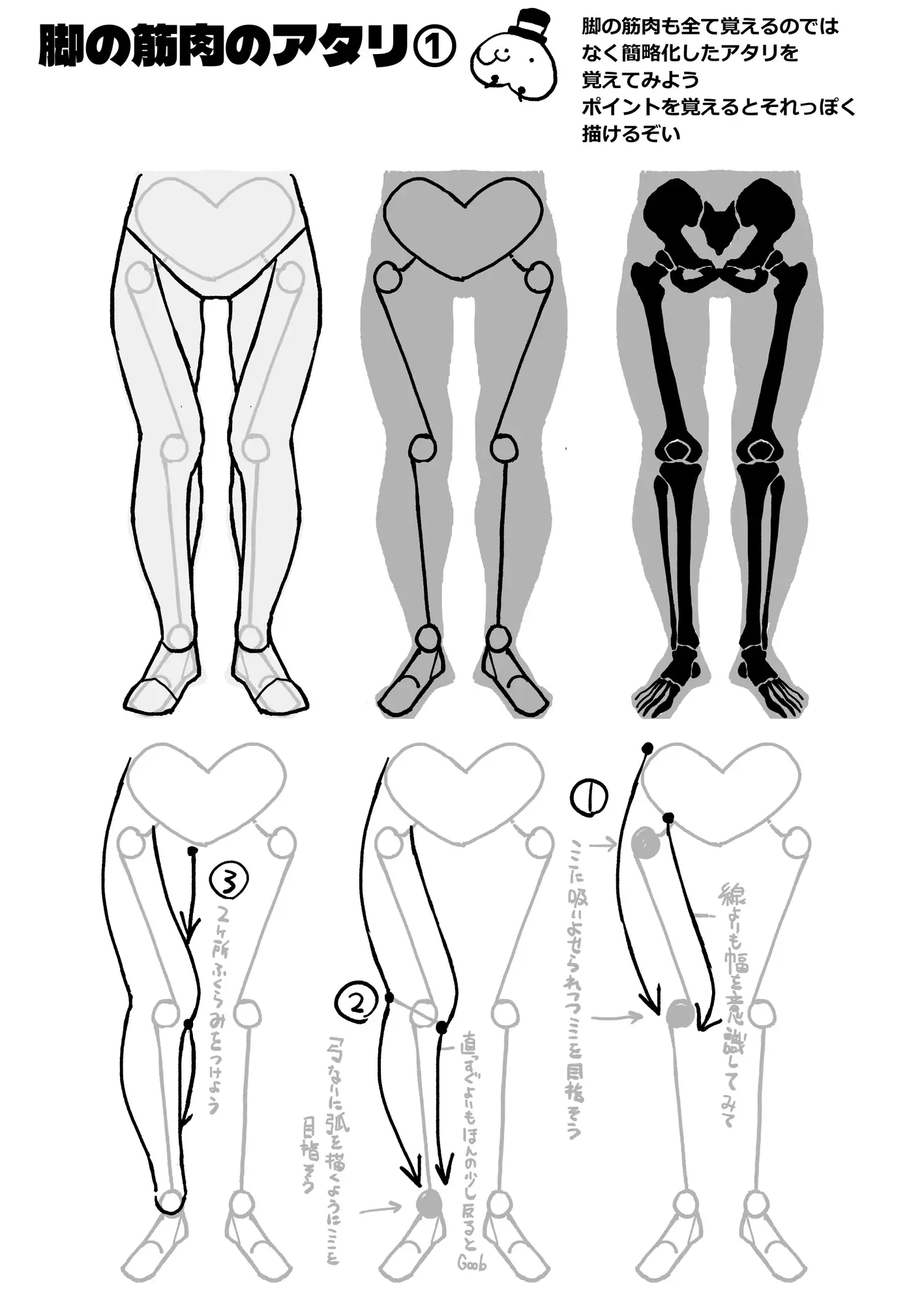 なんとなく下半身が描けるようになる気がする本 [ぶらっくびねがー] サンプル画像3