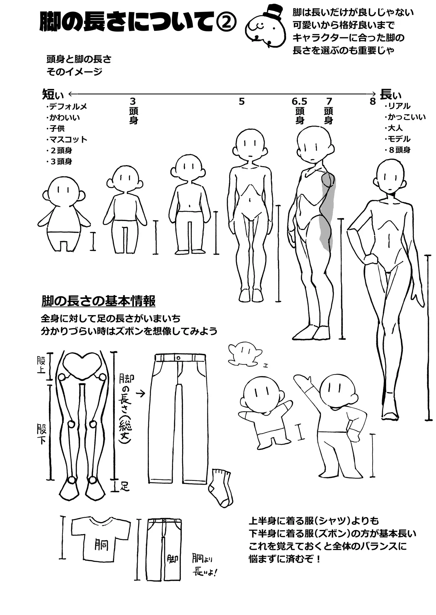 なんとなく下半身が描けるようになる気がする本 [ぶらっくびねがー] サンプル画像4